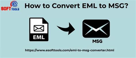 ESoftTools EML to MSG